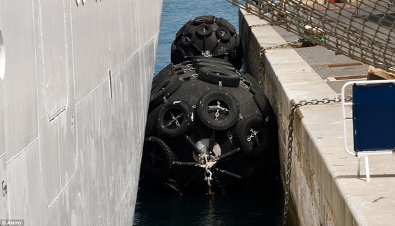 50kpa Marine Pneumatyczne gumowe błotniki boi z oponą samolotową