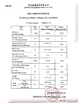 Chiny Qingdao Jerryborg Marine Machinery Co., Ltd Certyfikaty