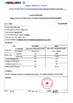 Chiny Qingdao Jerryborg Marine Machinery Co., Ltd Certyfikaty